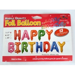 Balónky – Happy Birthday...